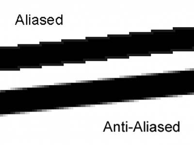 aliased-vs-anti-aliased