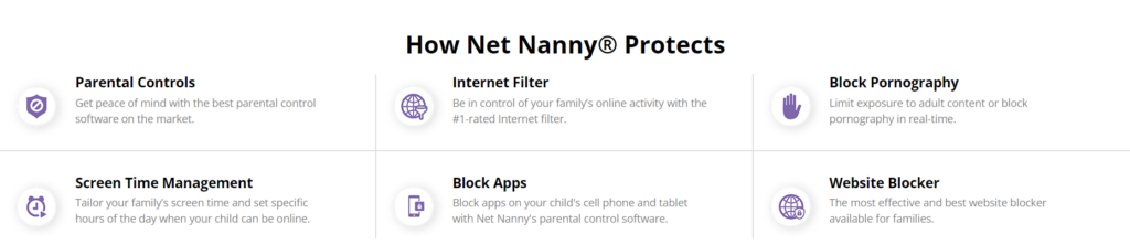 Net Nanny Main Features